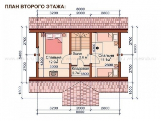 сруб бани проект 19